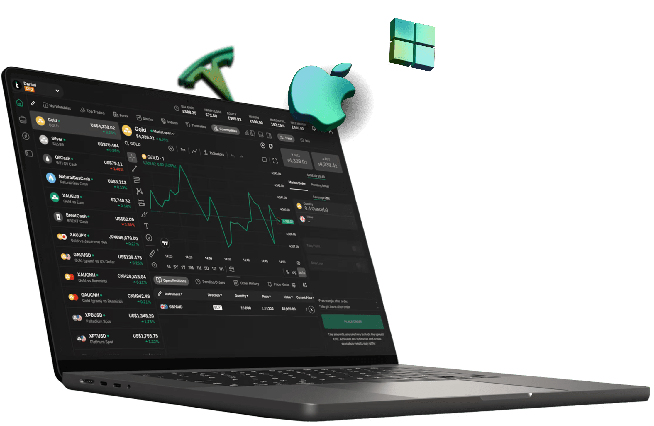WebTrader – More Than Just a Trading Platform